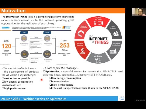 Prof Giovanni Finocchio : Spintronic microwave and THz detectors: state-of-the art and future